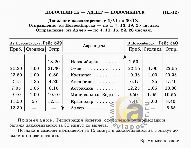 Адлер калининград поезд расписание остановок