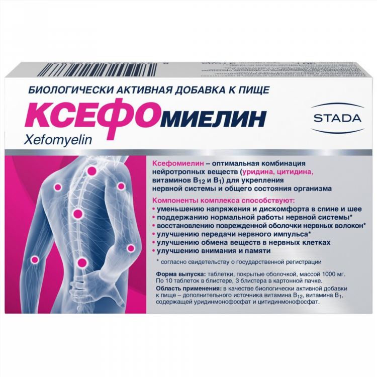 Аптека будь здоров калининград каталог