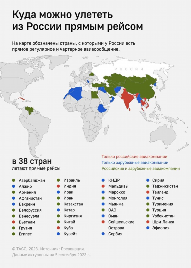 Авиабилеты калининград минск прямой рейс