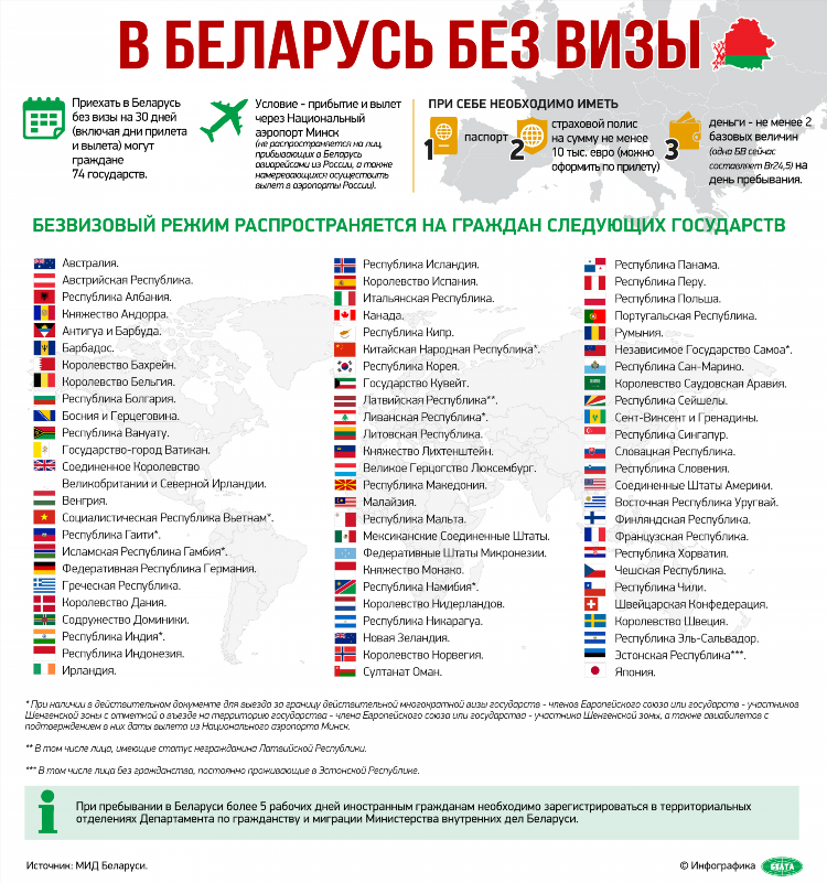 Авиабилеты минск калининград белавиа стоимость