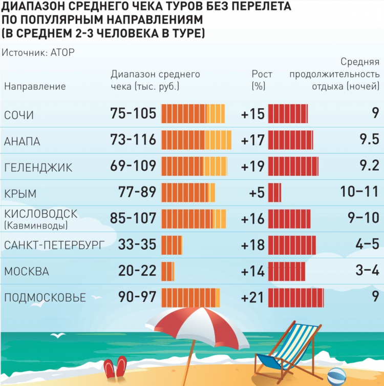 Чебан яким якимович калининград биография