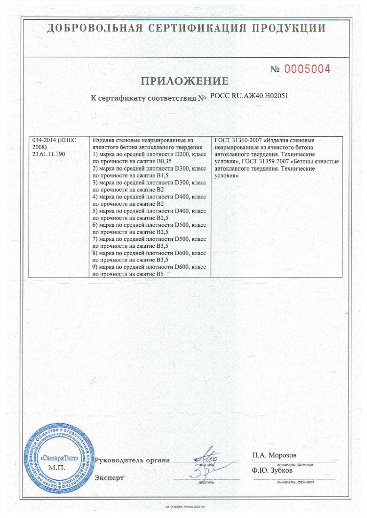 Экоблок калининград официальный сайт цены на блоки