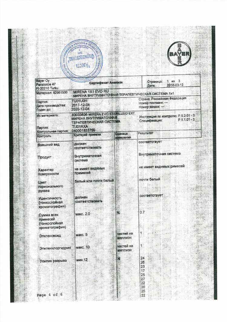 Эскапел купить калининград