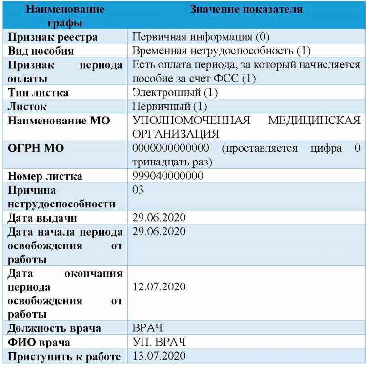 Фсс калининград личный кабинет