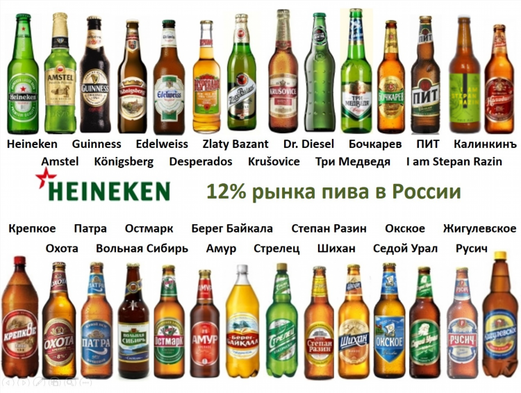 Какое пиво пить в калининграде