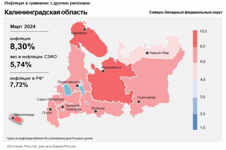 Калининград это какой федеральный округ