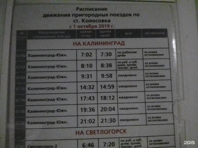 Калининград зеленоградск электричка расписание завтра