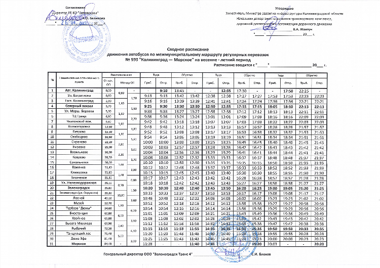 Купить билеты калининград зеленоградск