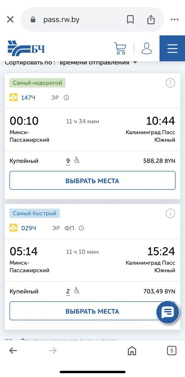 Курс белорусского рубля в калининграде