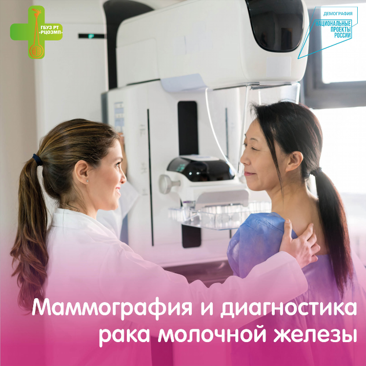Маммография калининград