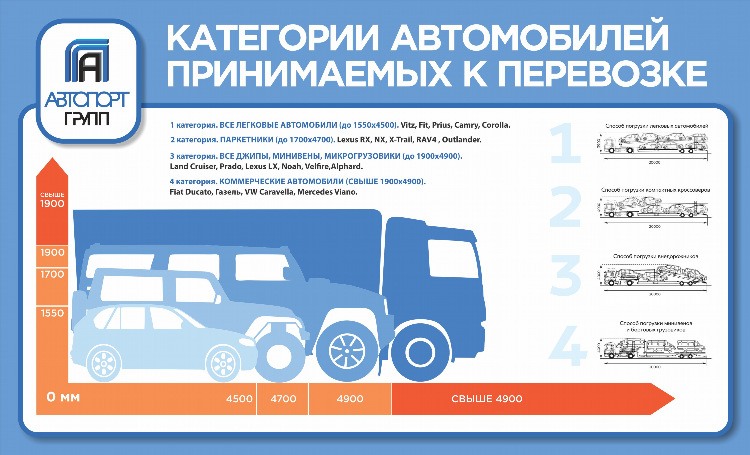 Оформить осаго онлайн калининград