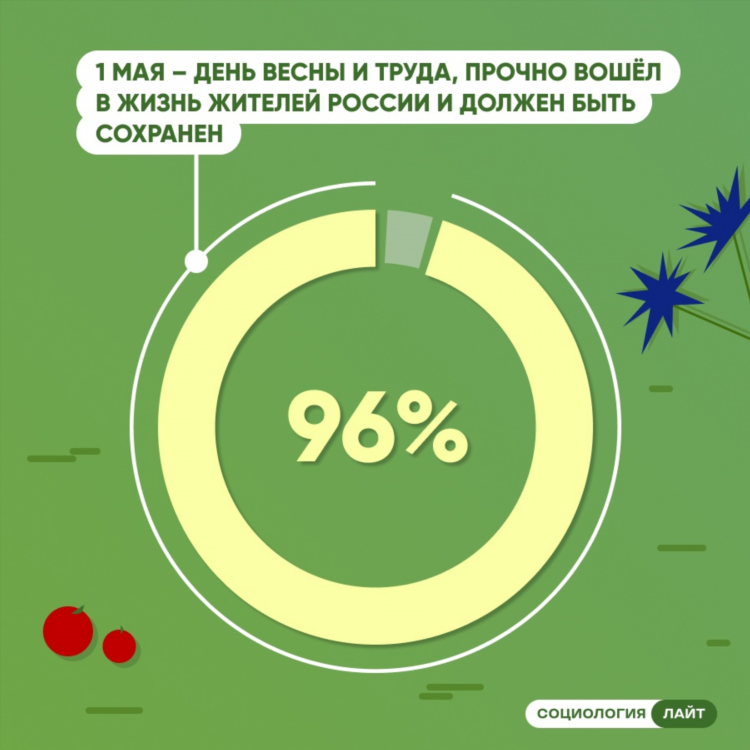 Расписание 125 автобуса калининград донское