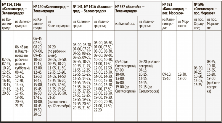 Расписание автобуса калининград гусев 680э
