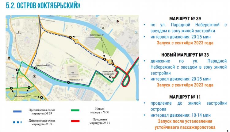 Расписание автобусов калининград зеленоградск с северного вокзала