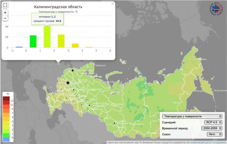 Средняя температура в калининграде
