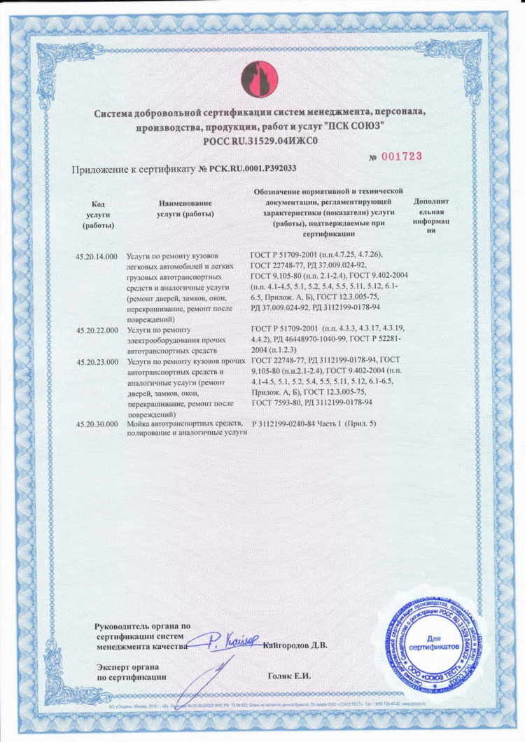 Центр метрологии калининград
